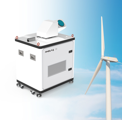 Ppi/Rhi/Dbs/metodo di ricerca arbitrario programmabile di misura velocità lidar/di Los