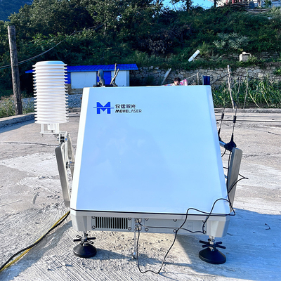 1Hz Wind Lidar con 30-300m range accuratezza migliorata e supporto all'umidità a temperatura ampia