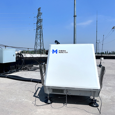 Lidar Doppler di precisione con protezione IP67 0.1m/s Accuratezza della velocità del vento fino a 75m/s.