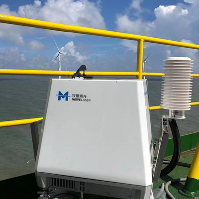 Formato dati ASCIl Misurazione del vento offshore Comunicazione Lidar Ethernet 100BASE-TX