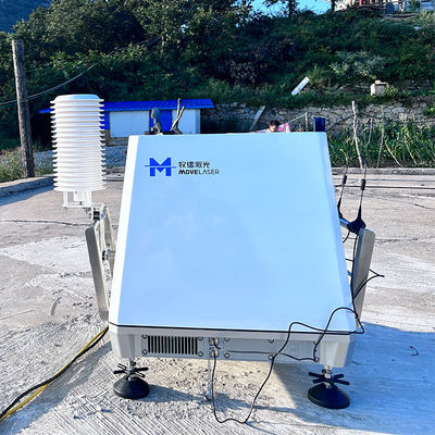 buy 1Hz Wind Lidar con 30-300m range accuratezza migliorata e supporto all'umidità a temperatura ampia online manufacture