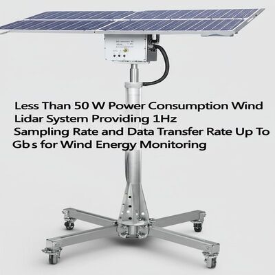 buy Consumo di energia inferiore a 50 W Sistema di radar eolico che fornisce una velocità di campionamento di 1 Hz e una velocità di trasferimento di dati fino a 1 Gbps per il monitoraggio dell'energia eolica online manufacture