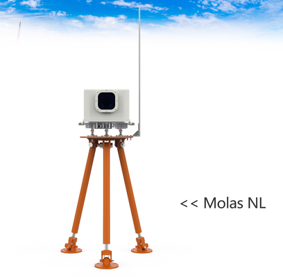 Doppler Molas Nl Misurazione del vento Lidar Four Beam