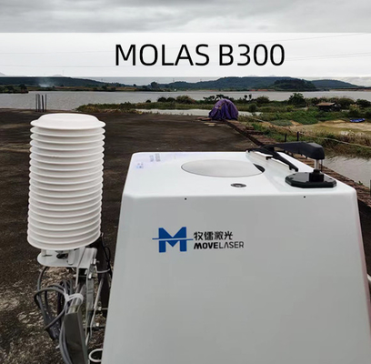24VDC misura 0.1m/S accurato &amp; 1° di lidar del vento di terra dei pesci luna B300