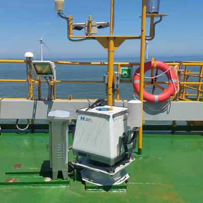 Lidar eolico offshore a distanza per la valutazione delle risorse eoliche