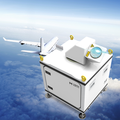 Innovativo Lidar Avanzato per la Misurazione del Vento Industriale