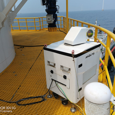 Misura di velocità del vento di lidar di ricerca di programma di PPI RHI DBS LOS