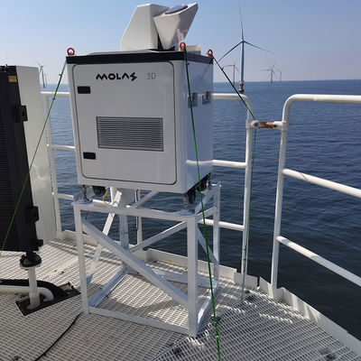 il lidar d'esplorazione PPI RHI DBS LOS di velocità del vento di doppler 3D programmato esplora bancabile